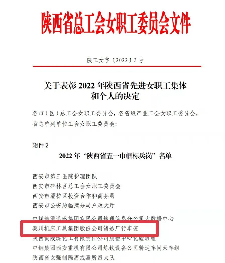 秦川集團鑄造廠行車班獲陜西省五一巾幗標(biāo)兵崗榮譽稱號