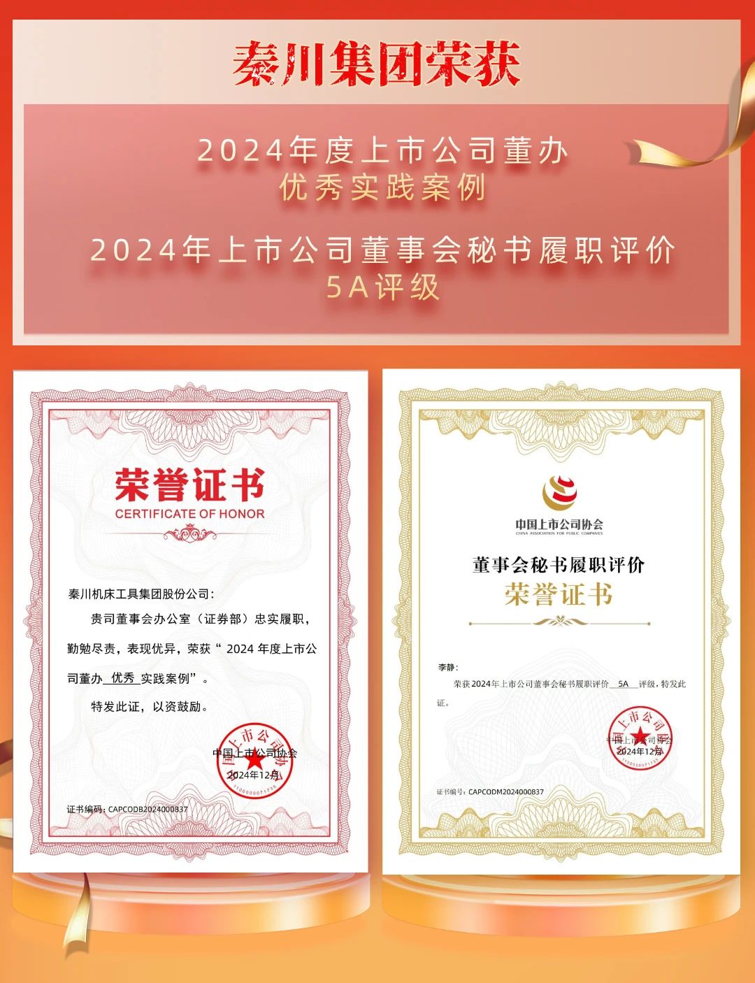 【集團(tuán)資訊】?jī)?yōu)秀實(shí)踐案例！“5A”評(píng)級(jí)！